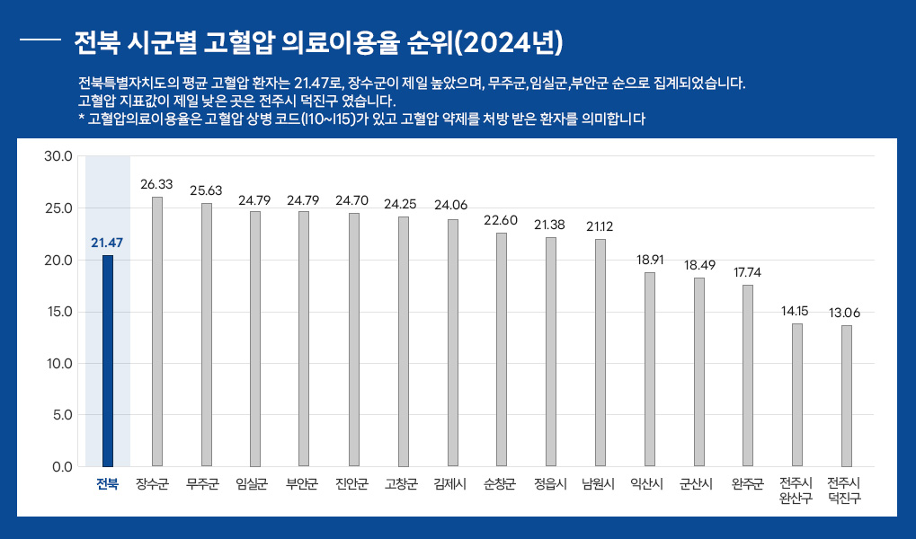 MAIN_IMG