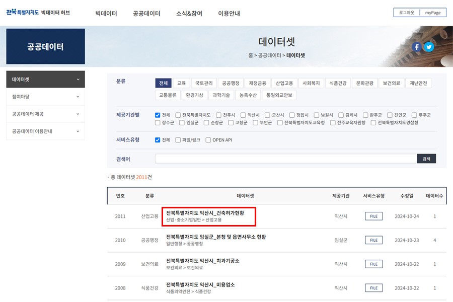 데이터셋 리스트중 전북특별자치도 익산시 건축허가현황 빨간박스로 표시